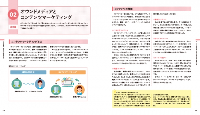 BOOKPR
