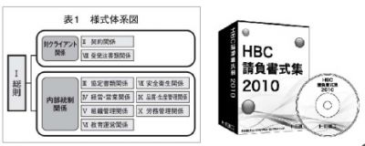 HBC請負書式集2010