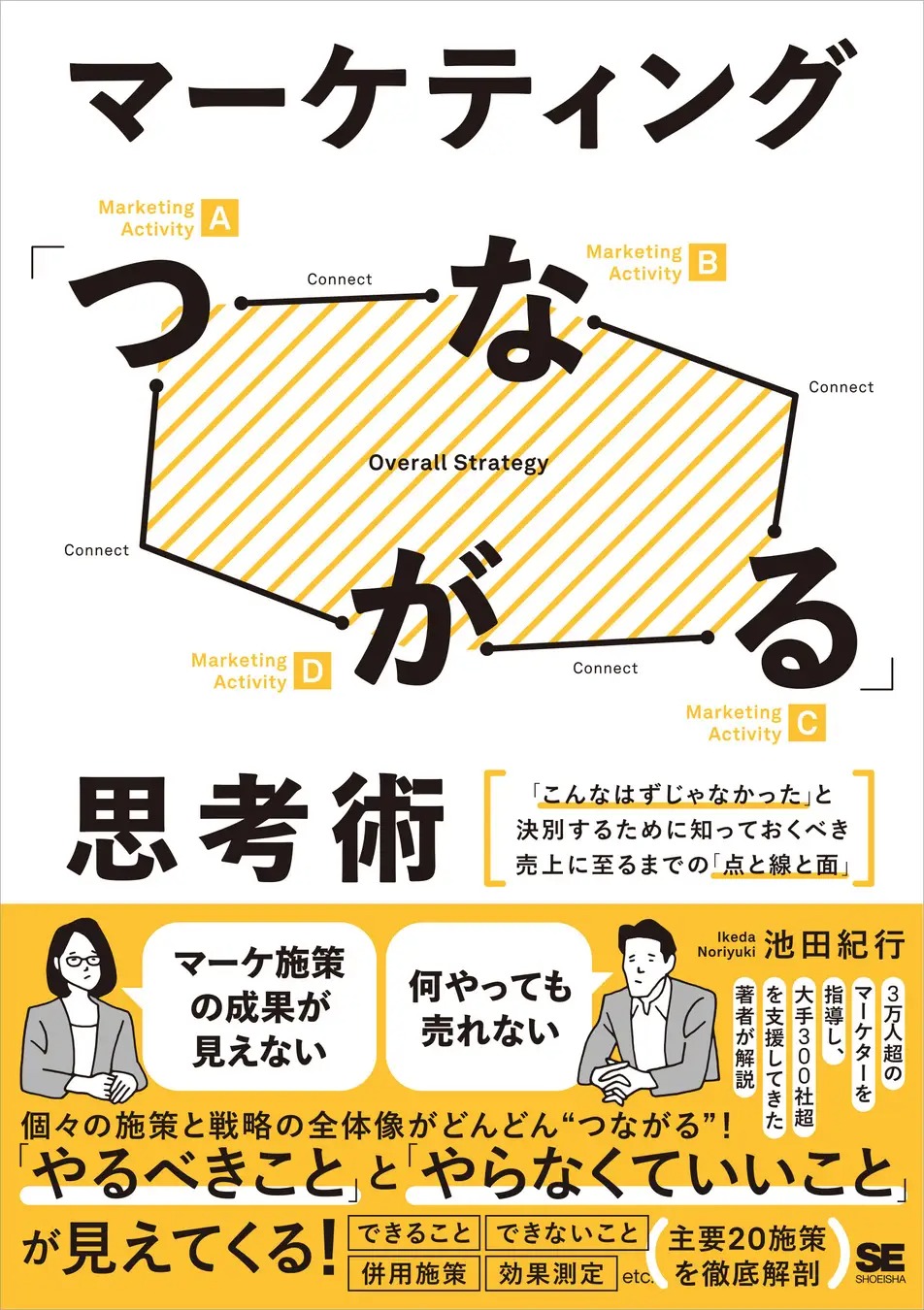 BOOKPR